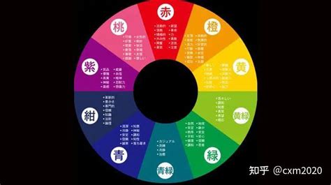 水顏色五行|五行水是什麼顏色？藍色與黑色，招財、智慧、情感